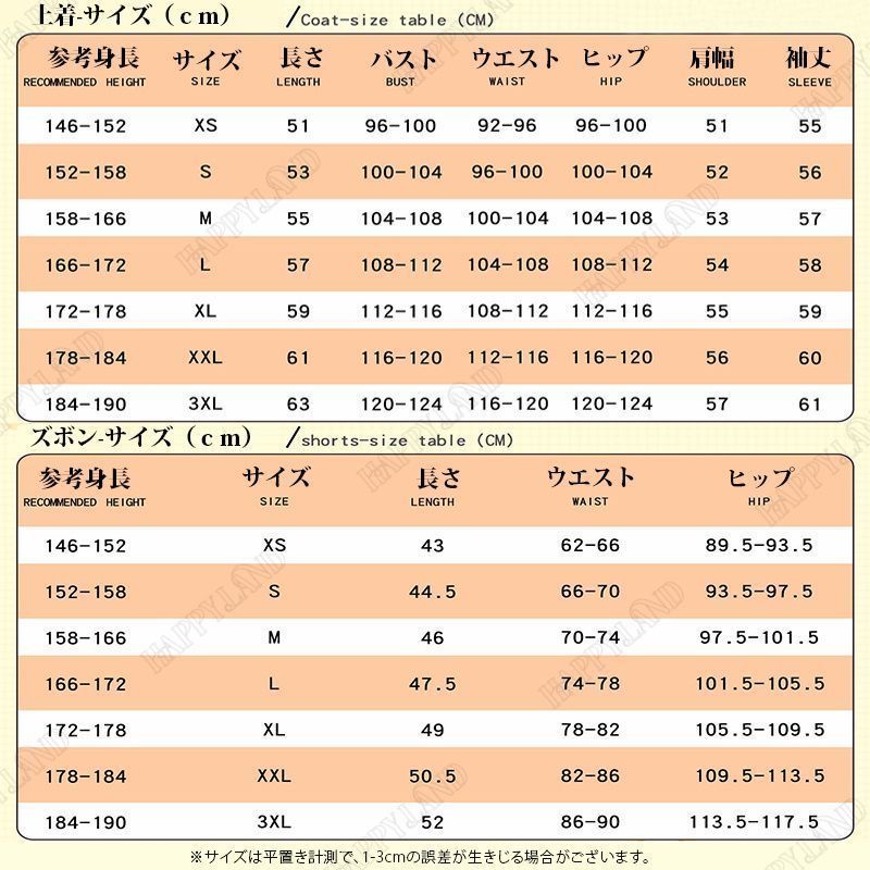 アイデンティティ5