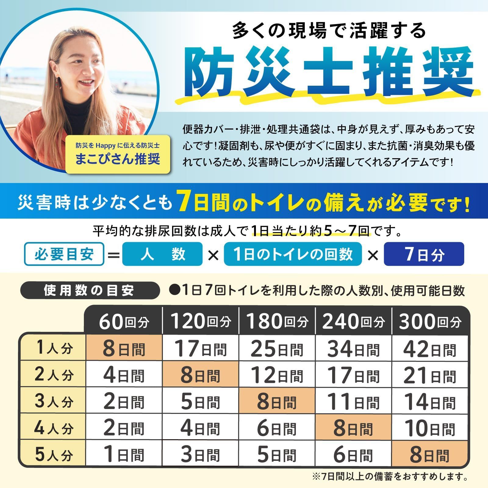 非常用