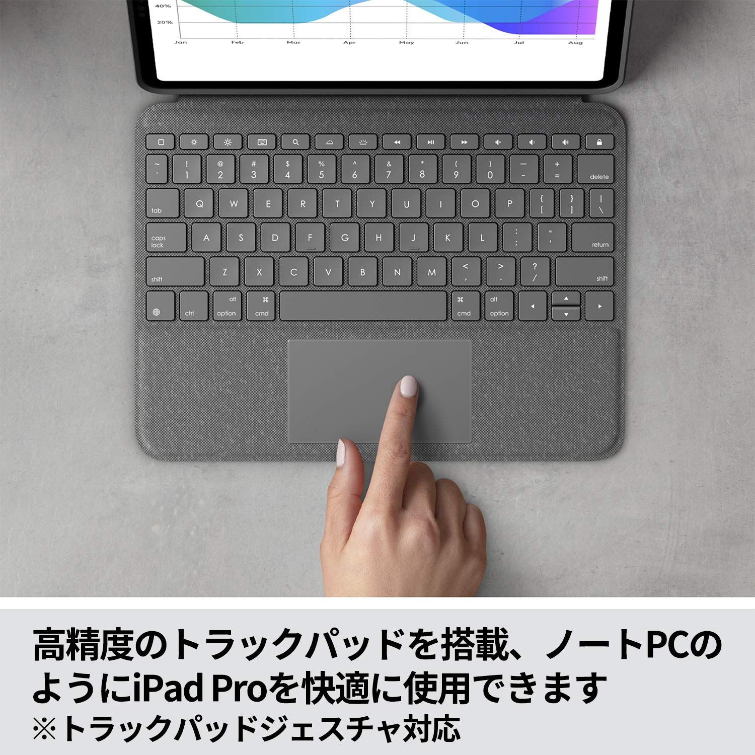 第1世代 対応 トラックパッド付き 第2世代 キーボードケース Folio 第3世代 Touch 第4世代 iK1175BKA Smart 11インチ Connector 接続 Pro 英語配列 薄型 iPad バックライト付き スマートコネクタ ロジクール