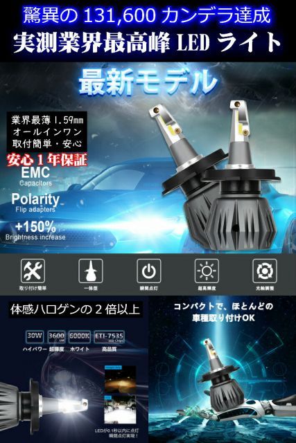 LEDフォグランプ スカイライン V36 H18.11～H21.12 HB4 安心の車種別設定 最高峰 驚異の131，600カンデラ 新基準車検OK6000k 7200LM HID超えの発光量 誇大表記品にご注意