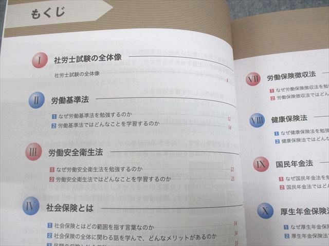 ほぼ未使用】フォーサイト 2018年度 社会保険労務士 テキスト・DVD一式