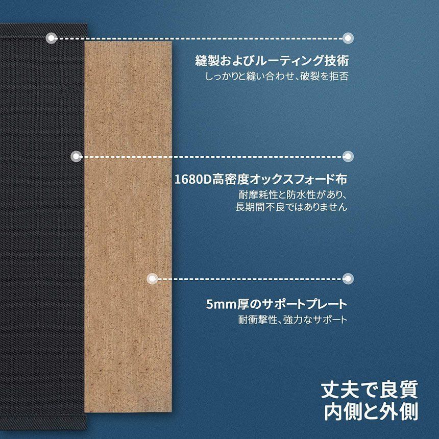 車用収納ボックス トランクボックス トランク ラゲッジルーム 大容量 58x40x30cm カー用品 防水 トランク ラゲッジルーム 収納 防水 折畳み式 取っ手 反射テープ 滑り止めテープ thumbnail 3