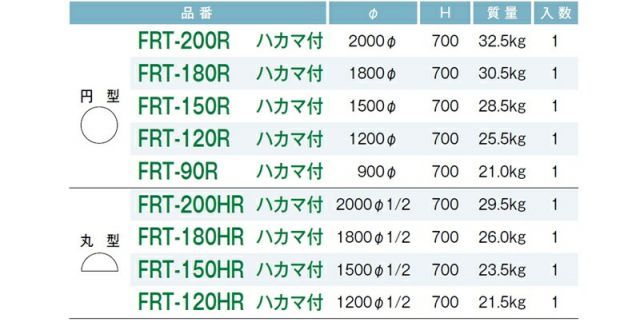 円形レセプションテーブル ハカマ付