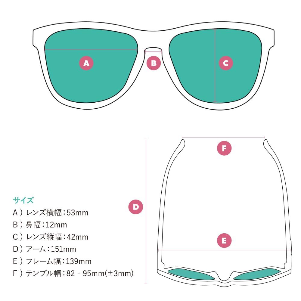 軽量 偏光レンズ