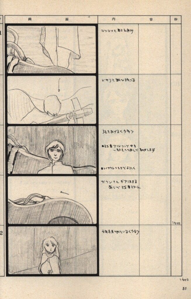 アニメージュ増刊 押井守 天使のたまご 絵コンテ集