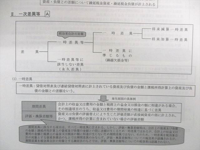 UI02-032 LEC 公認会計士講座 短答上級講座/短答計算力ブリッジ講座など 2022年合格目標 未使用品 40M4D - メルカリ