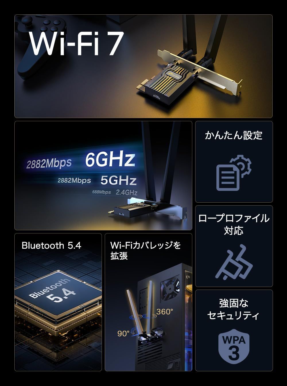 TP-Link WiFi 7 無線LAN Bluetooth 5.4 PCIeアダプター 2882Mbps 6GHz 2882Mbps 5GHz 688Mbps 2.4GHz Archer TBE400E|A