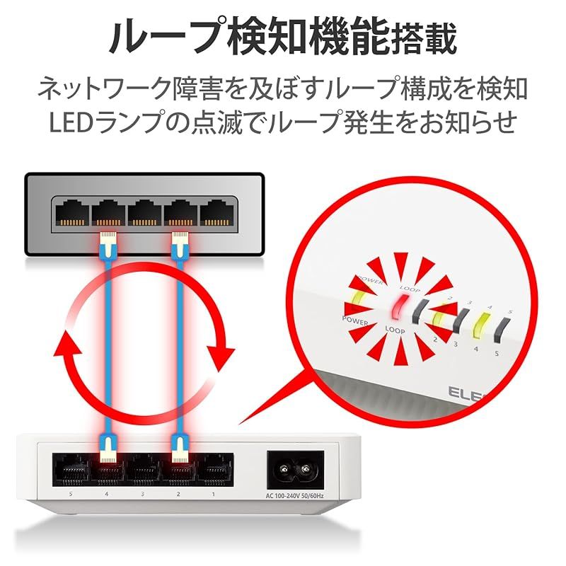 エレコム スイッチングハブ ギガビット 5ポート マグネット付 電源内蔵 ホワイト EHC-G05PN4-JW 1