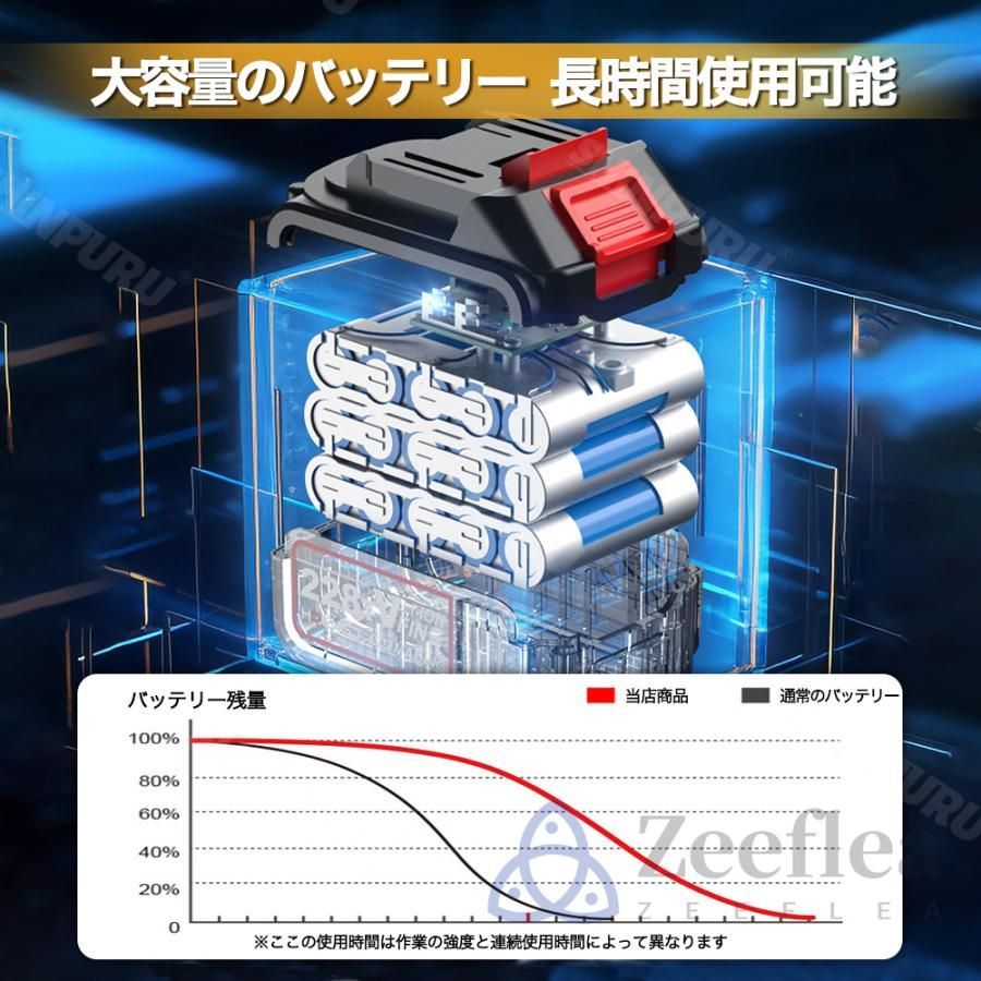電動