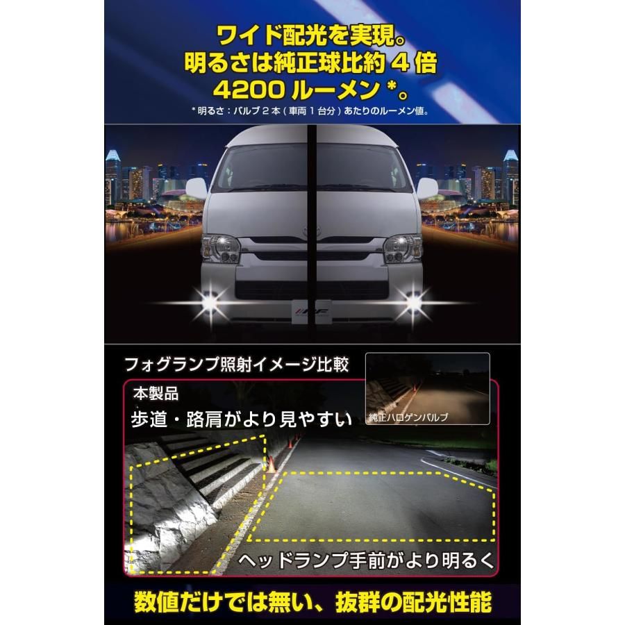 ハイエース200系LEDヘッドライト E361HFB PSX26W 6500K Valenti