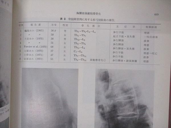 UV04-112 南江堂 臨床雑誌 整形外科 第26〜30/32〜37巻 上/下 1975 