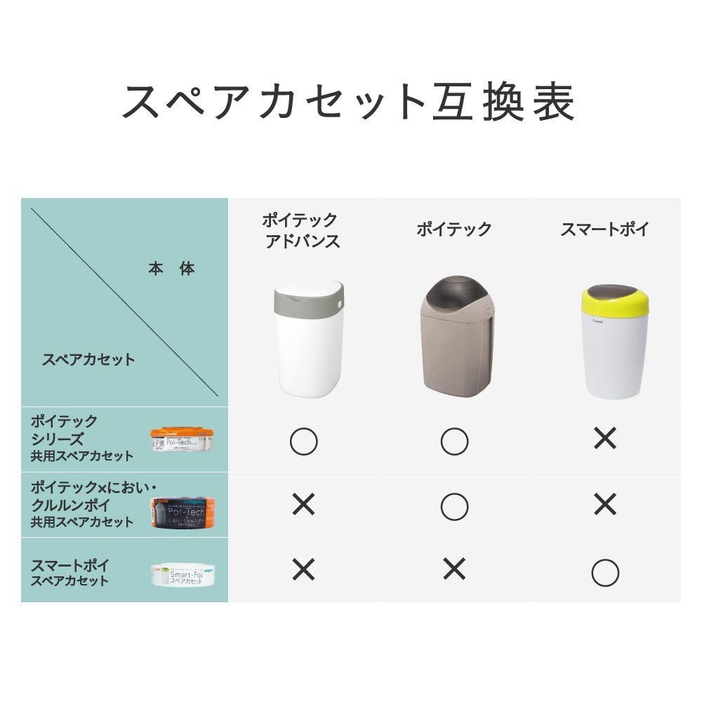 コンビ