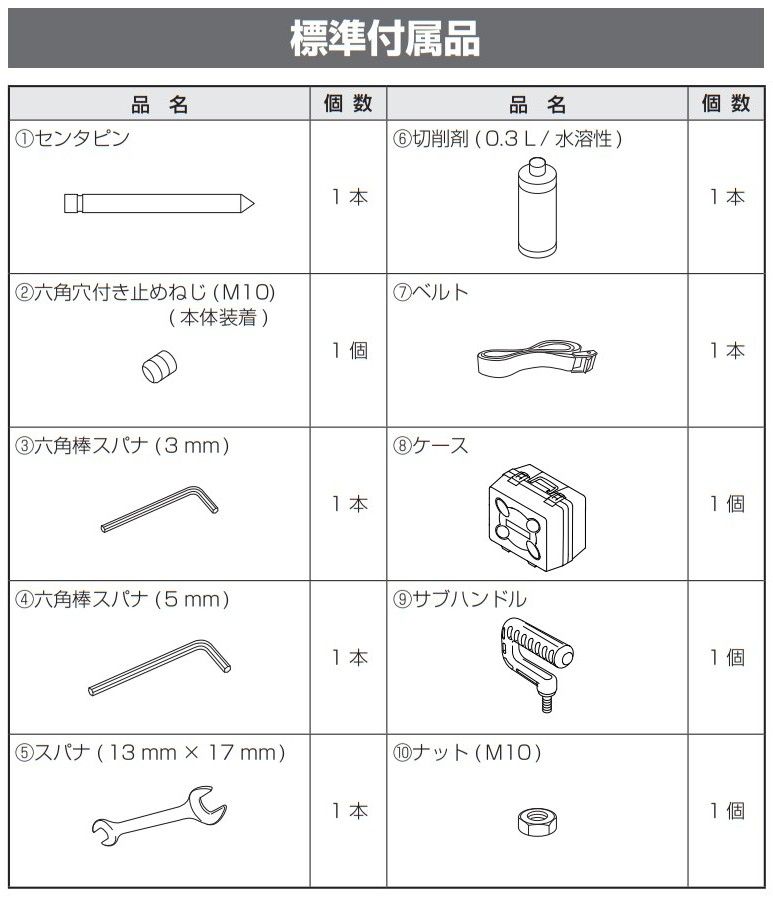 磁気ボール盤 低丈形