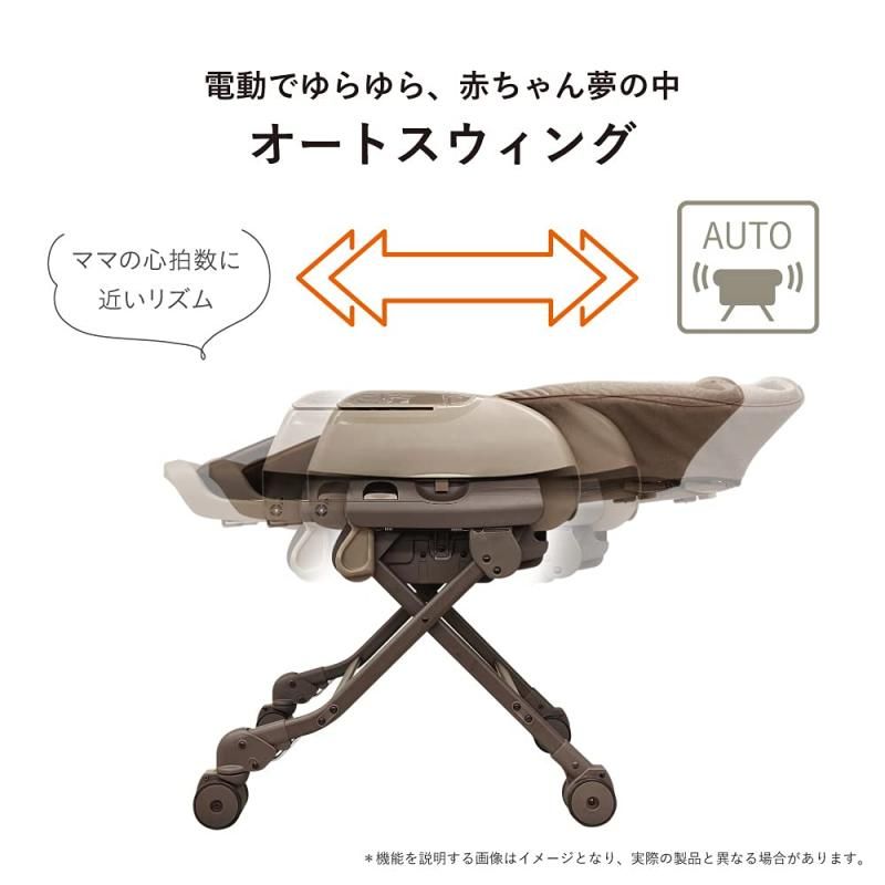 ママの心拍数