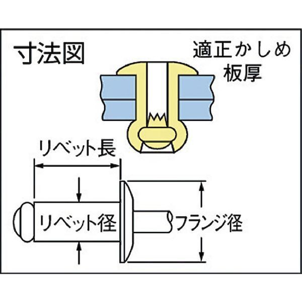 7営業日以内発送