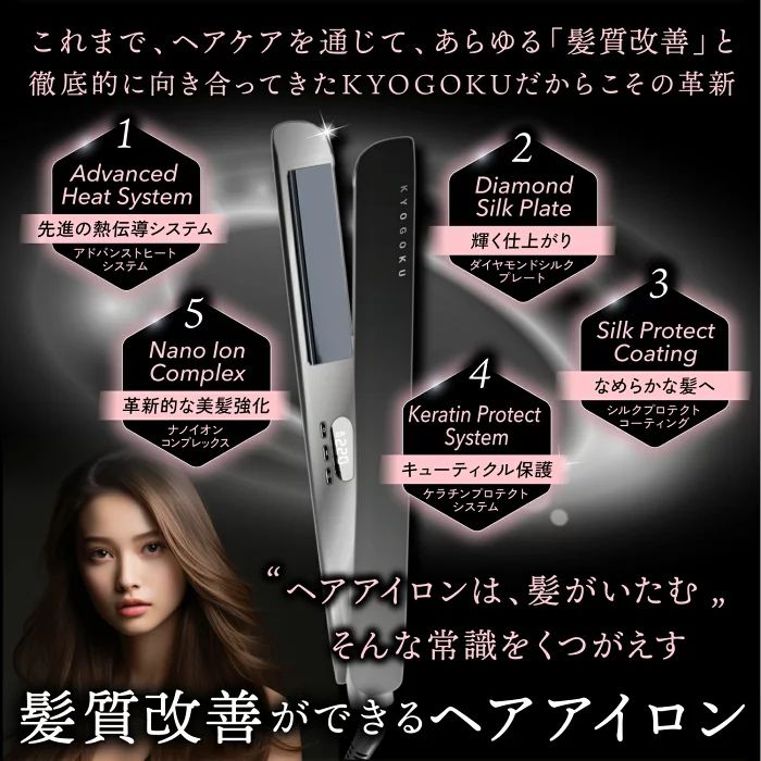 美容家電 【新品】KYOGOKU ナノシルクケラチン ストレートアイロン
