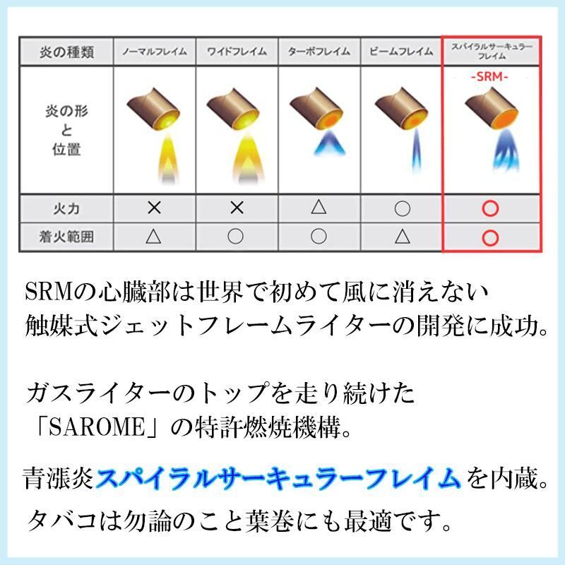 サロメ ガスライター 訳あり特価 SAROME ワイルドレオパード ダイアノシルバー おしゃれ 彫刻 ターボ スパイラルサーキュラーフレイム 両面加工  SRM 廃盤品 絶版 アウトドア キャンプ メンズ 屋外 - メルカリ