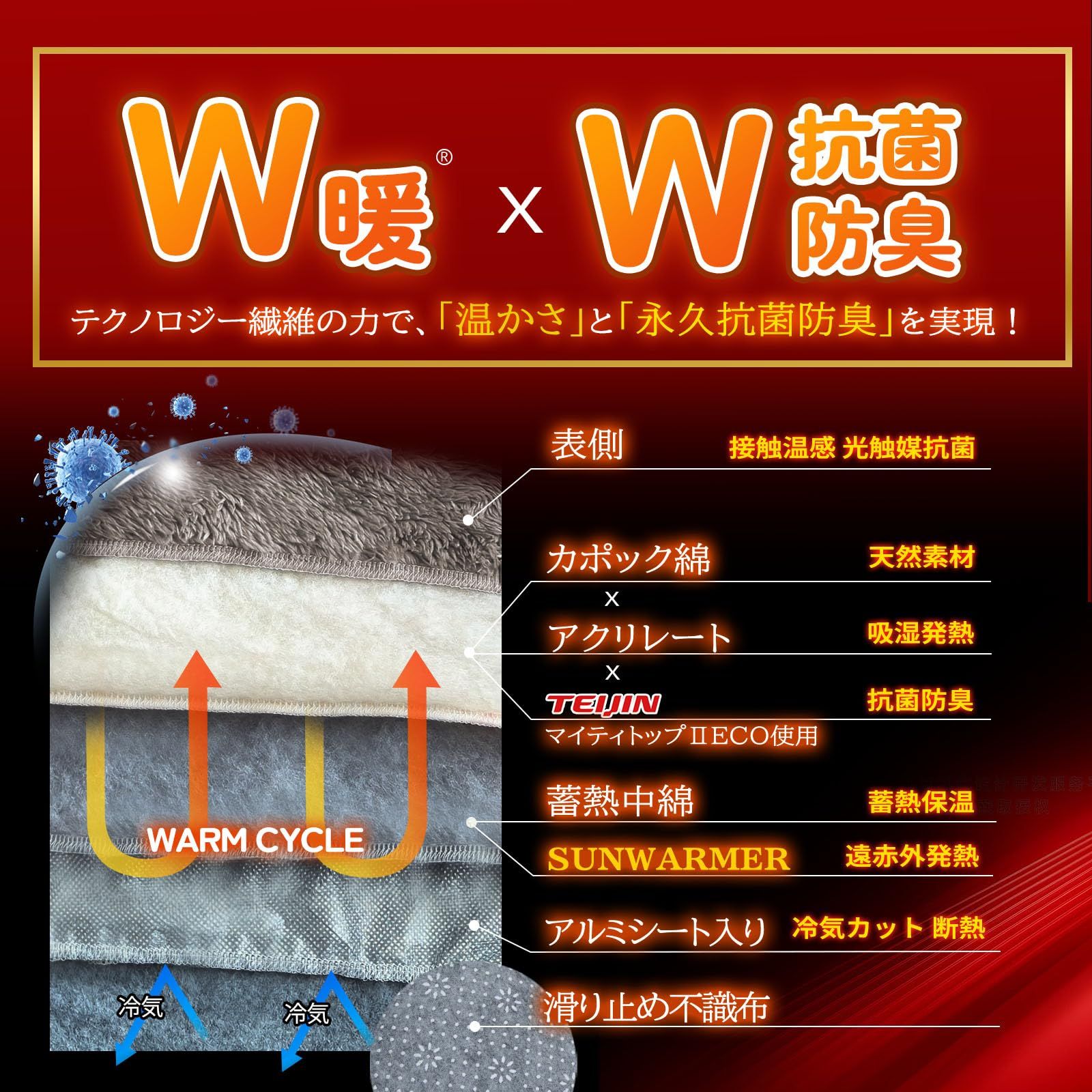 Ｗ暖W抗菌 吸光発熱 TEIJIN中綿入り ラグマット カーペット カシミヤ風合い 吸湿発熱 光触媒 蓄熱保温 フランネル 接触温感 断熱 蓄熱 お手入れ簡単 滑り止め アルミシート入り あったか 床暖房 ホットカーペット対応 静電気加工 洗える 絨