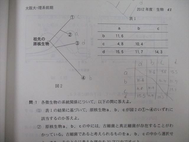 TW26-084 教学社 大学入試シリーズ 大阪大学 理系 前期日程 理・医・歯・薬・工・基礎工学部 最近7ヵ年 2014 赤本 32S0B -  メルカリ