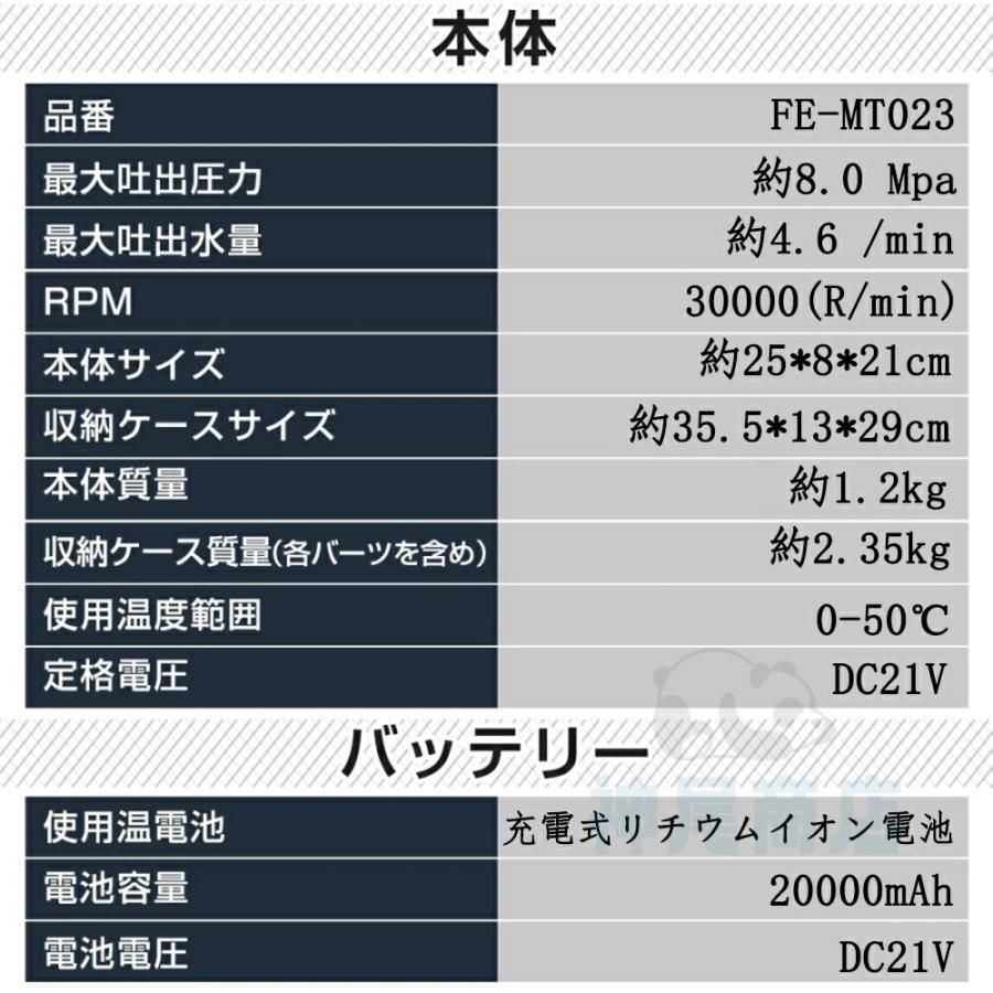 家庭用