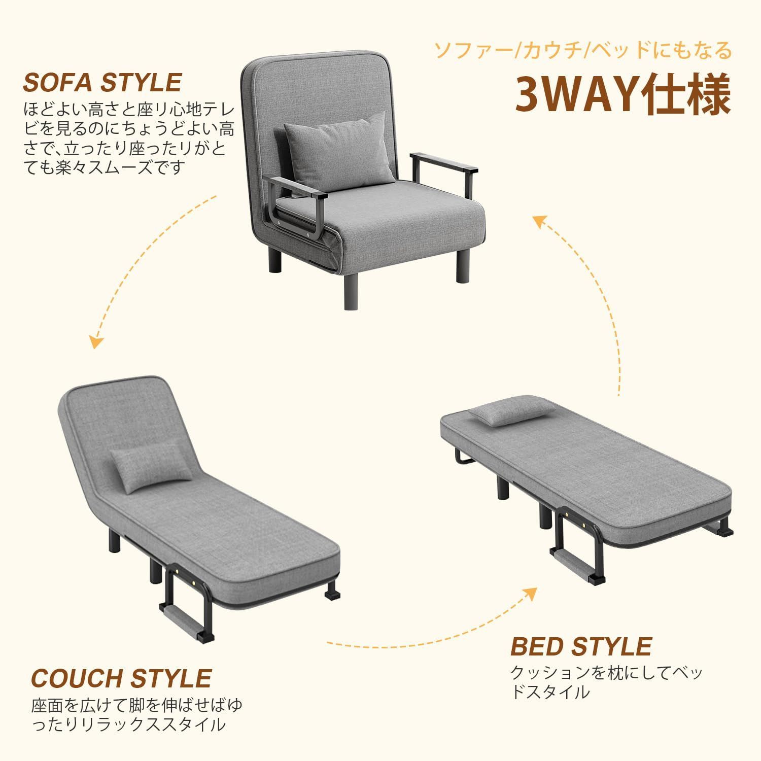 Fainyearnソファーベッド 80㎝