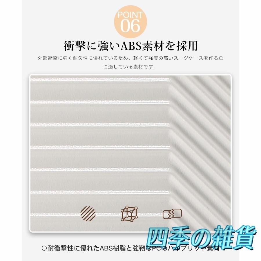 スーツケース