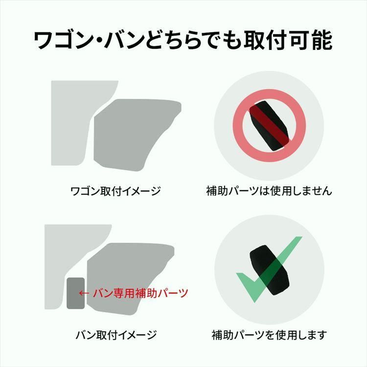 スマートコンソールボックス