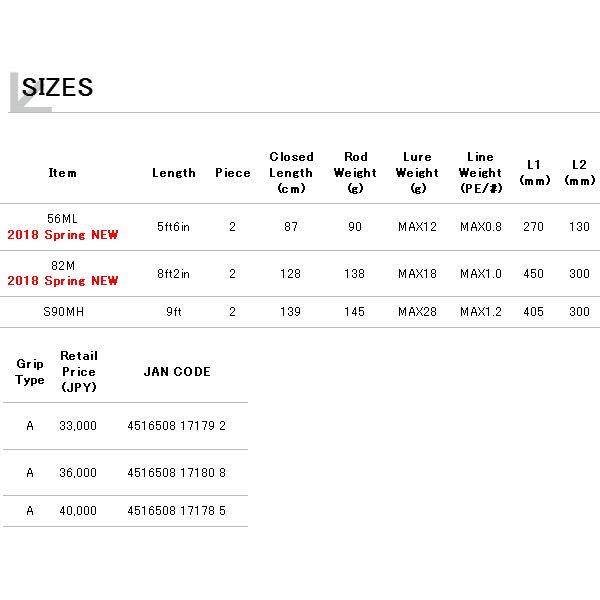  ≪ 18年 新商品 ≫ テイルウォーク tail walk ケイソンランズバックスペックN 82 M 〔仕舞寸法 128 cm〕 ブランク ロッドパーツ