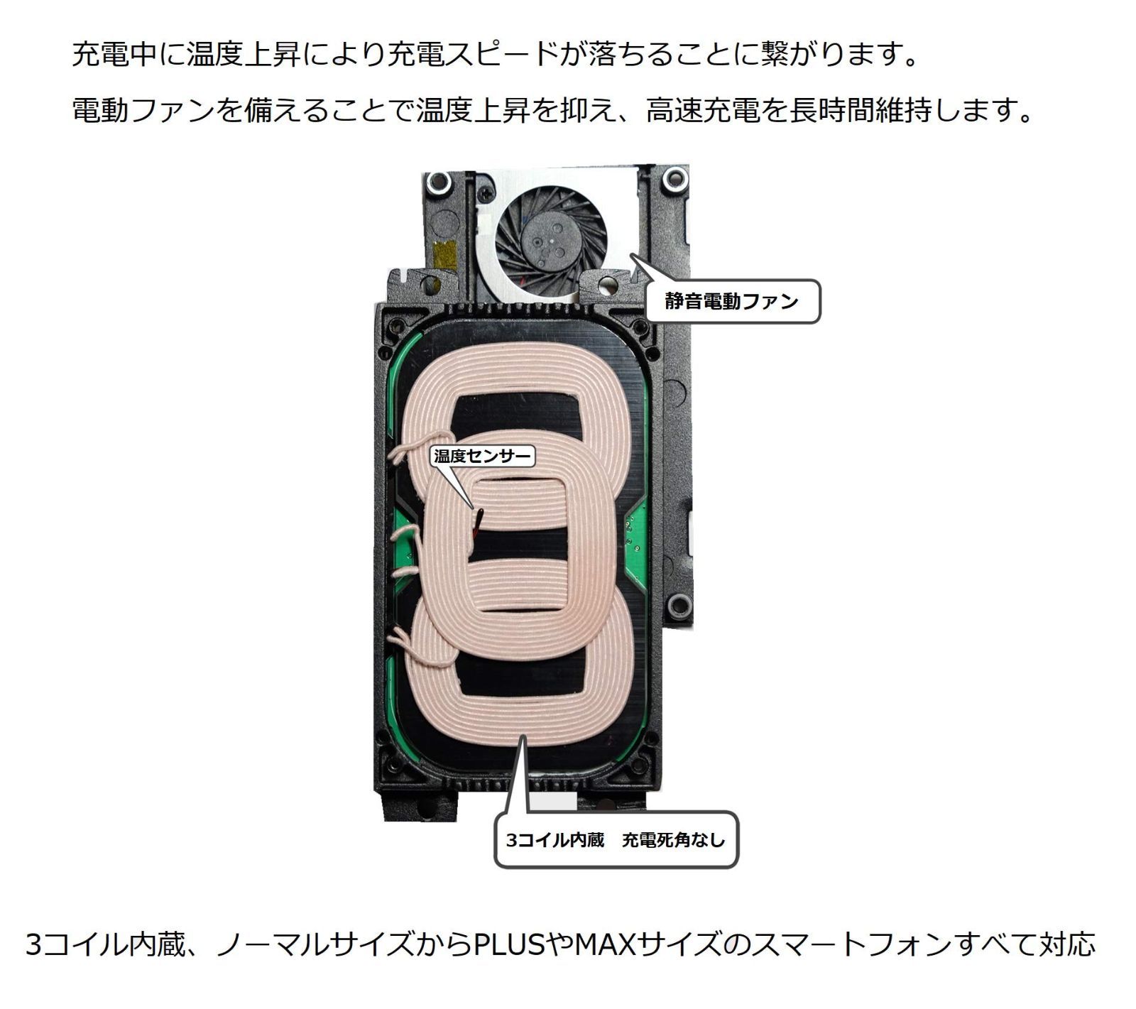 WPC正規認定品 スマートフォン置くだけ充電