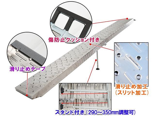 ニッケル