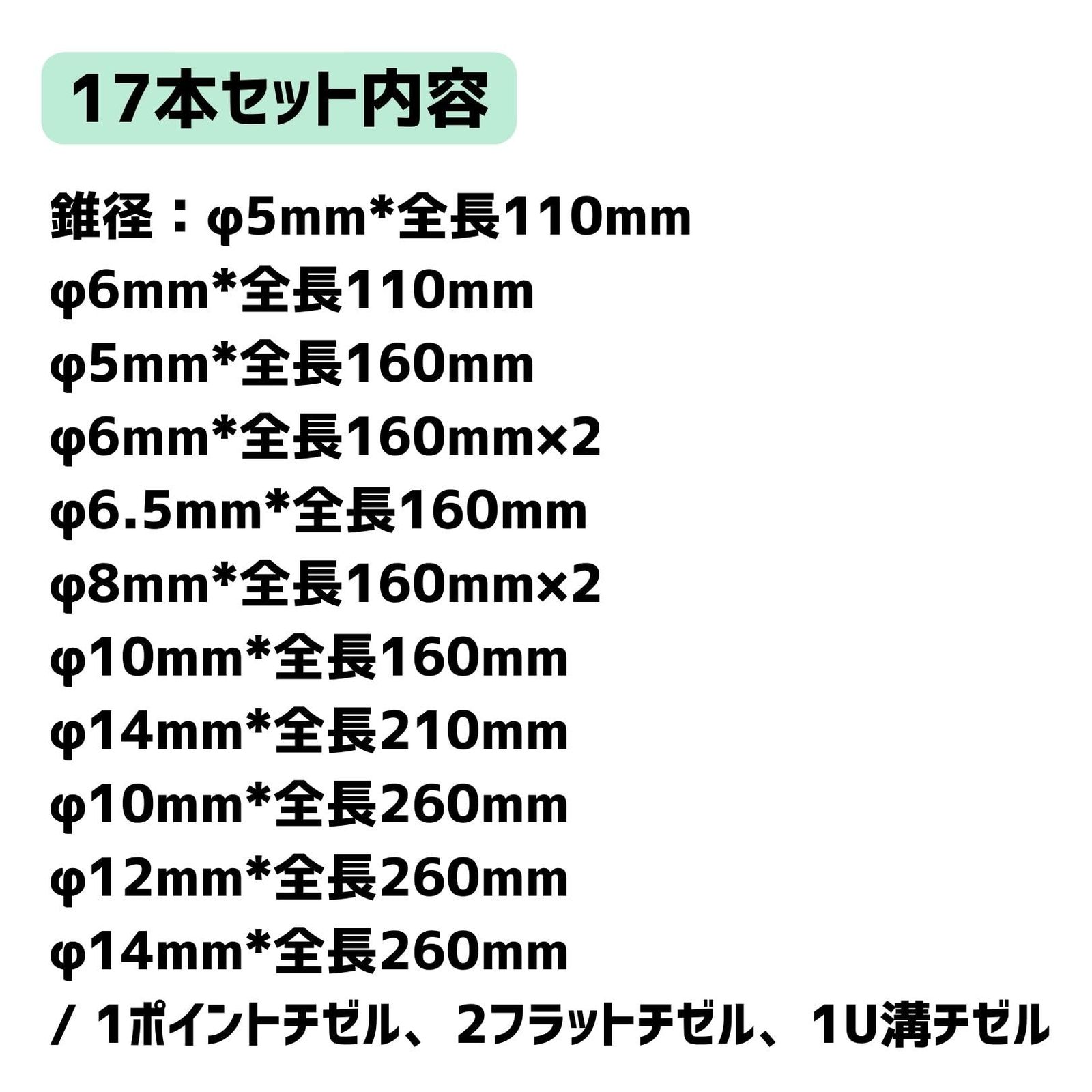 インパクト