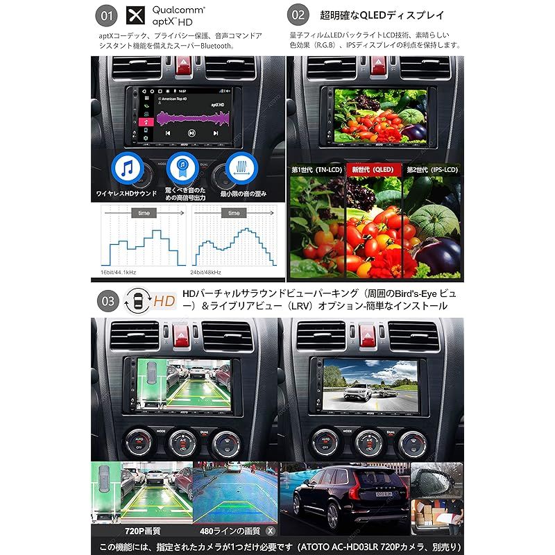 atoto S8 Ultra 7インチQLED 4G+64G S8G2A78UL S8 Ultra] ATOTO S8