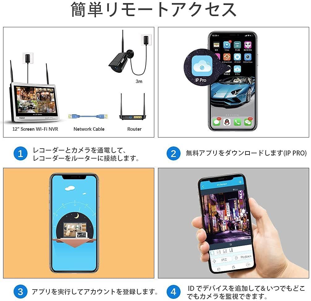 4台セットIP6