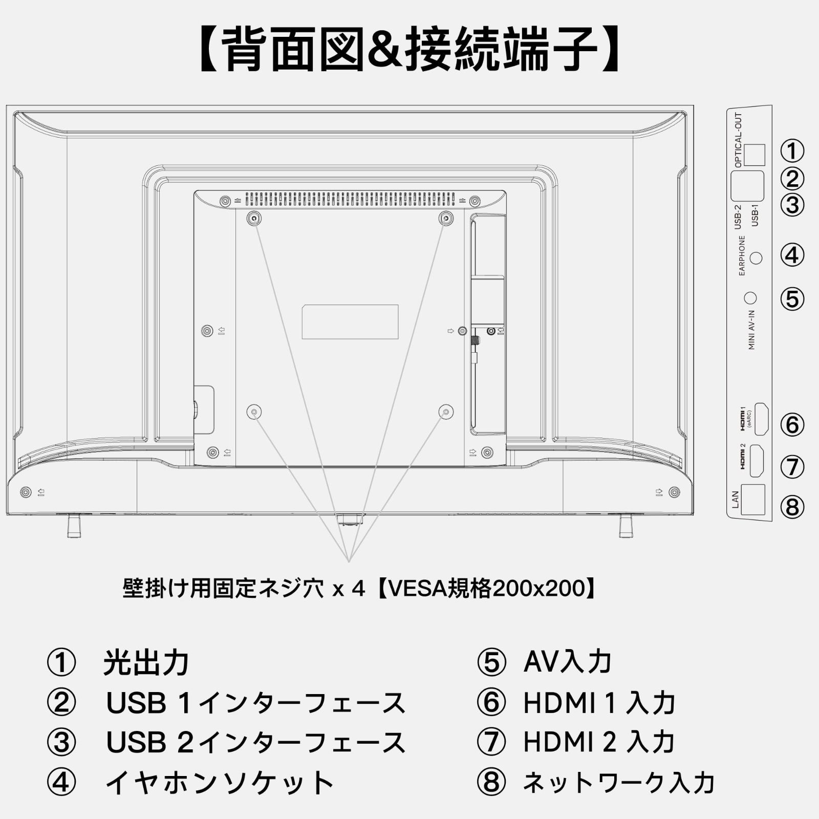 音声検索対応