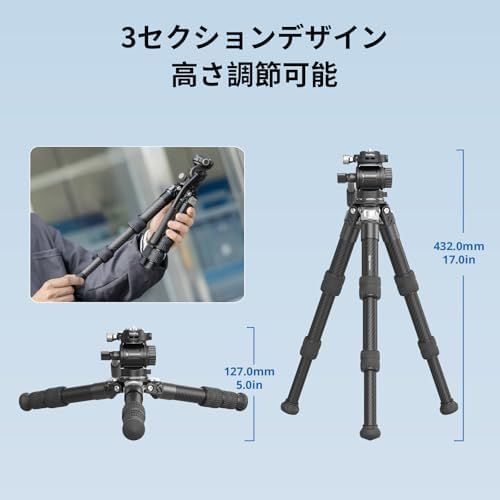 スモールリグ 5025