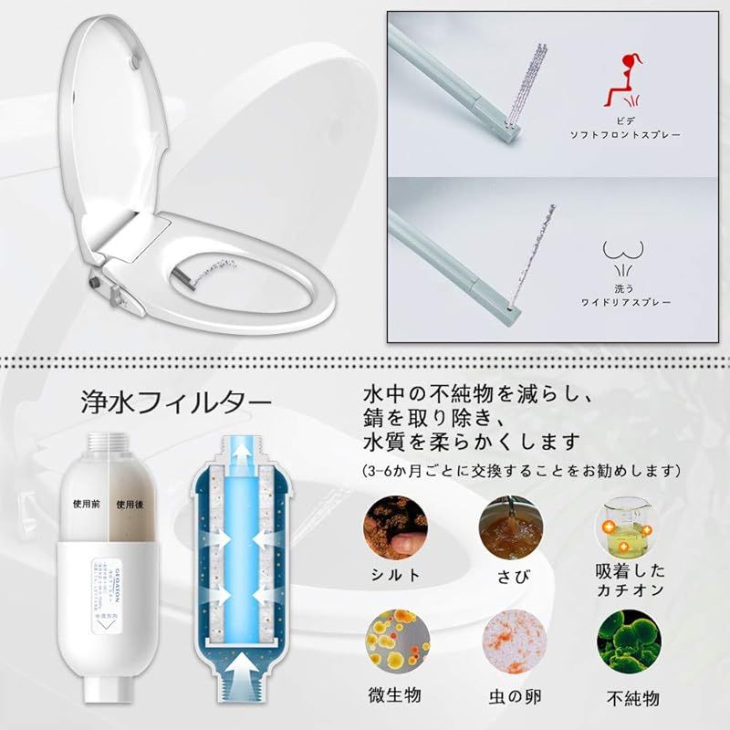 GEOATON 電源不要 シャワートイレ 洗浄便座 水洗浄便座 水圧式 非電源式 簡単なインストール 1