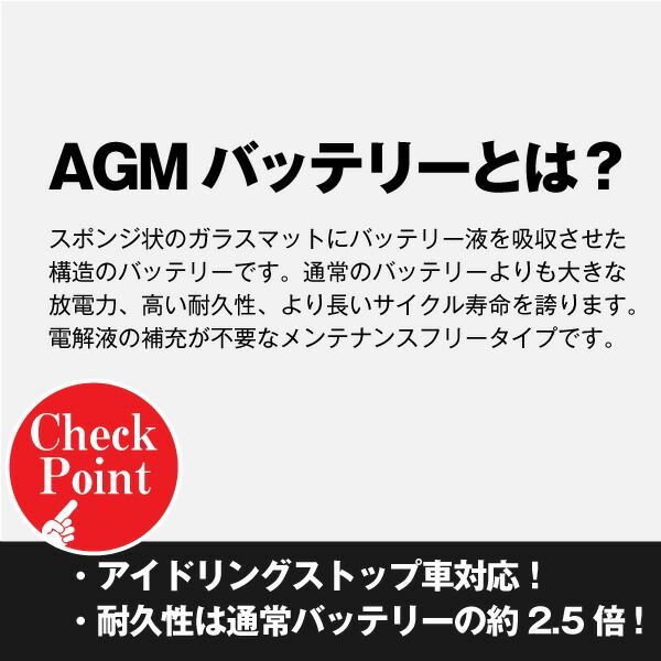 Aクラス