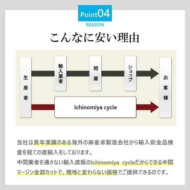 座卓式 全自動麻雀卓 雀荘28ミリ牌×2面＋赤牌点棒 ブラック OM28