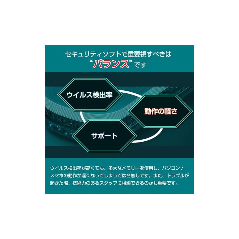 | 5台3年