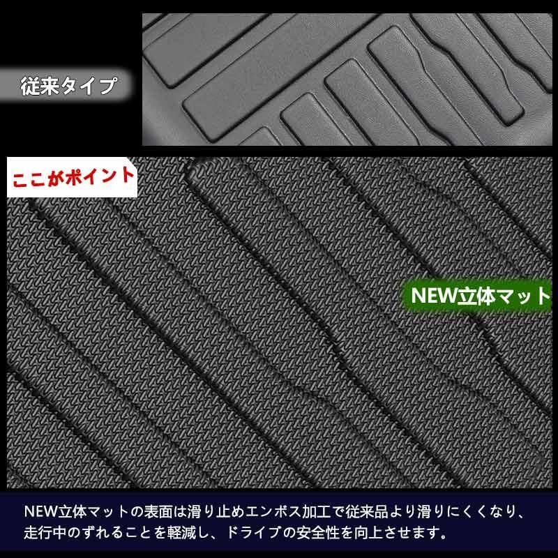 内装パーツ
