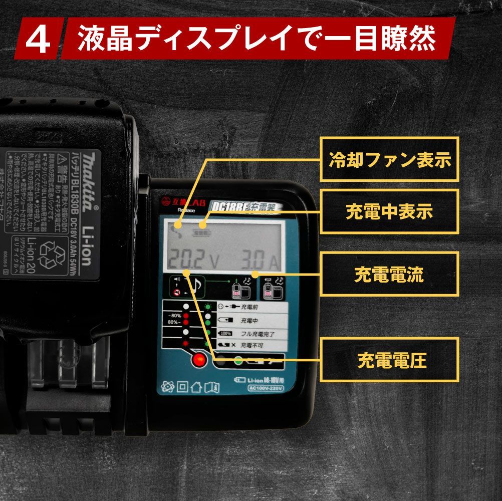  セット 互換ラボ MAKITA互換 18 V 6 Ah 0 互換LAB マキタ互換 充電器 DC Waitley 日本企画 PSE認証済 RF 14 4 ブロワー 対応 日本 充電池 電池充電器 電池 充電池
