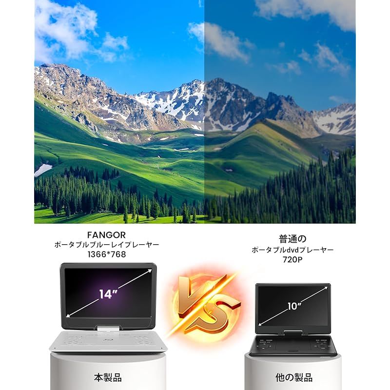 MASPRO モニター&ワイヤレスHDカメラセット【増設カメラ】WHCFHD-D