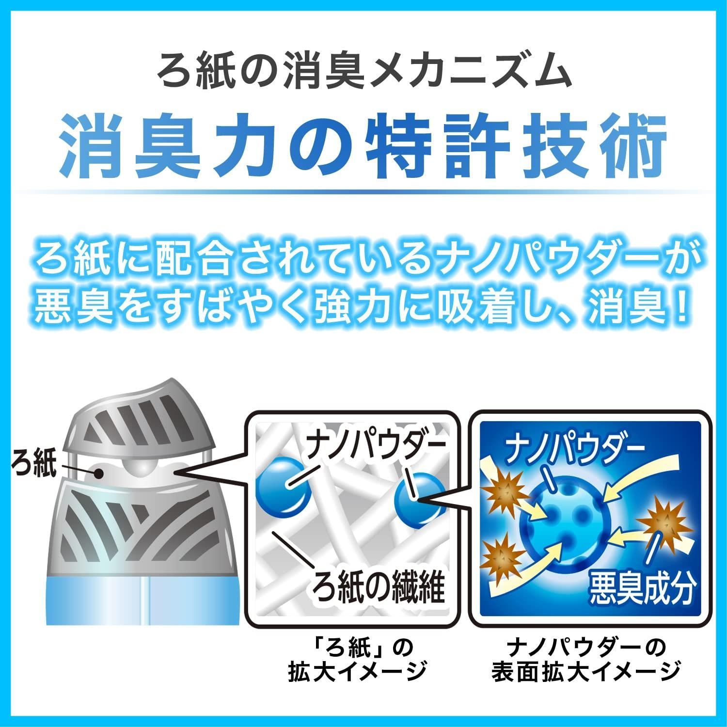 部屋 部屋用