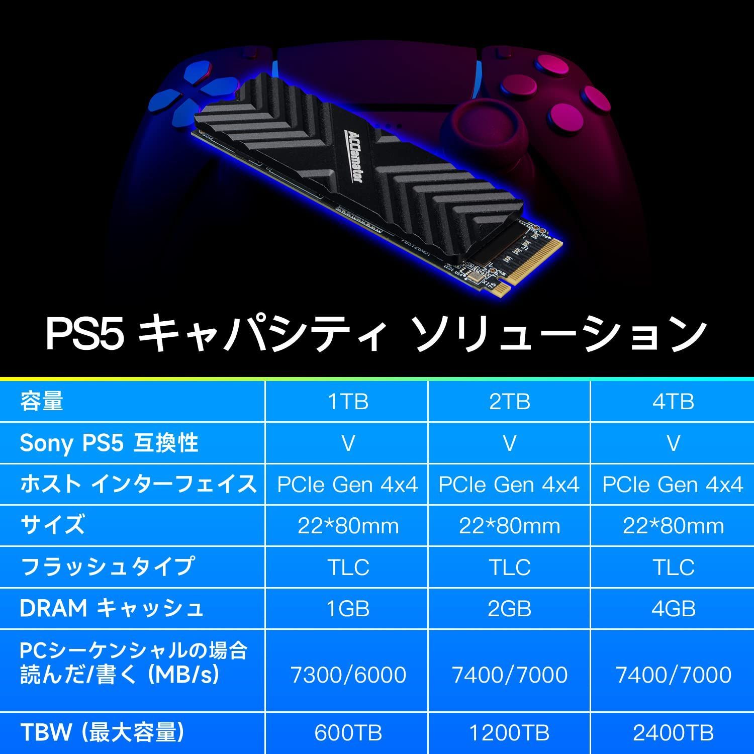 特価商品】Acclamator 1TB PCIe Gen4x4 NVMe PS5 SSD 読取7300 MB/s M