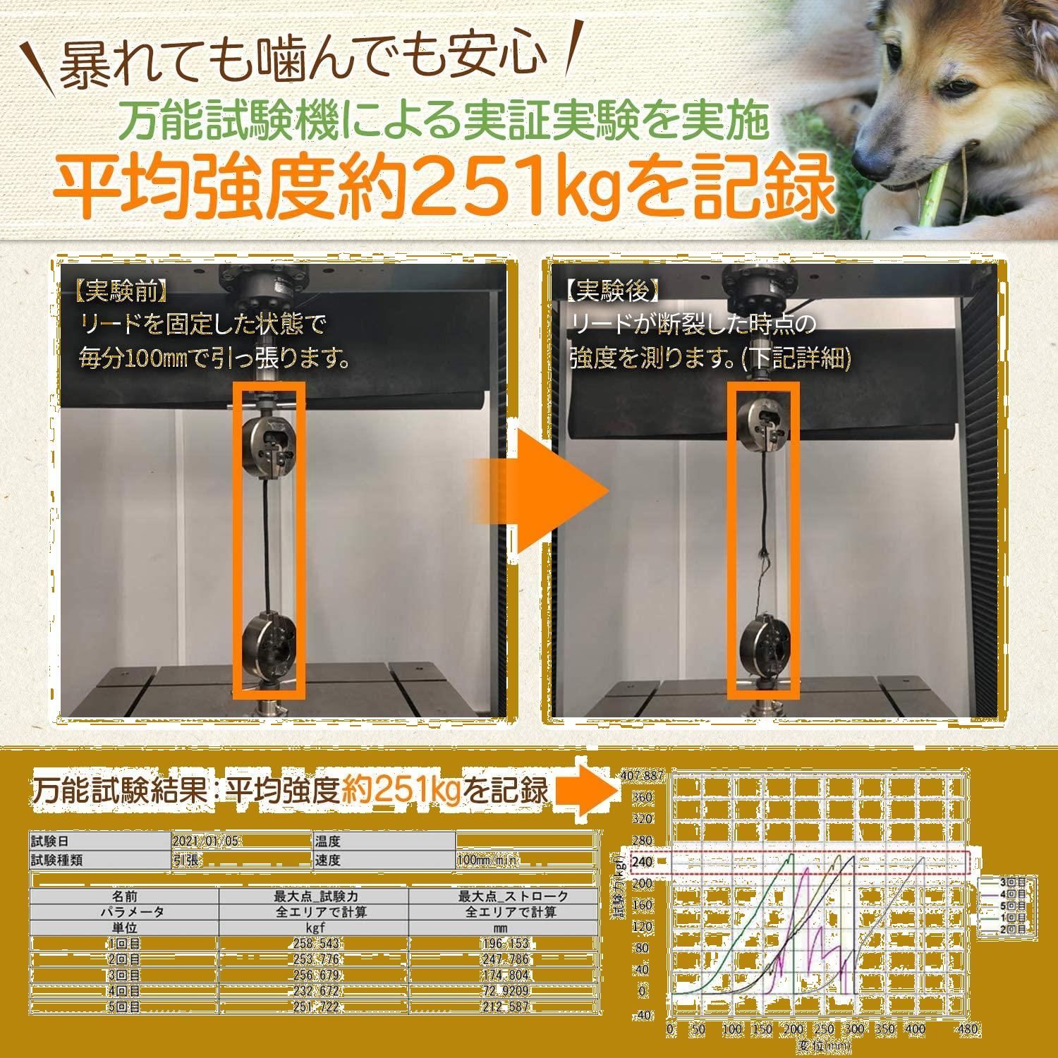 動物病院の院長が監修＞ ロングリード 15m 【 30日間交換無料・返品 】 大型犬 中型犬 犬 レッド 【 絡まりにくい 長い リード 犬用散歩リード  丈夫で耐久性のある犬のリード 】犬猫工房 - メルカリ