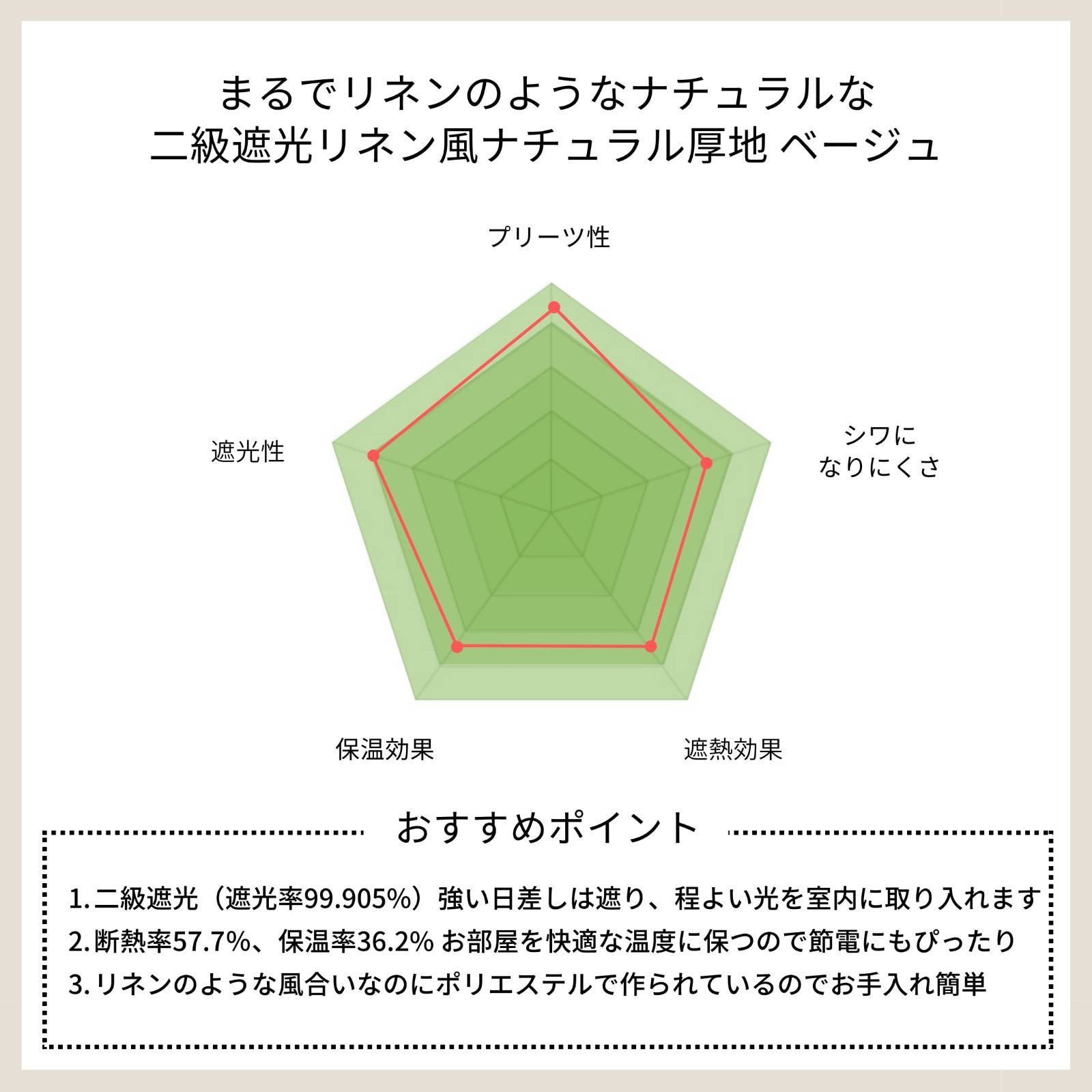 カーテン研究所≪二級遮光リネン風ナチュラル厚地 ベージュ≫ 幅100cmx