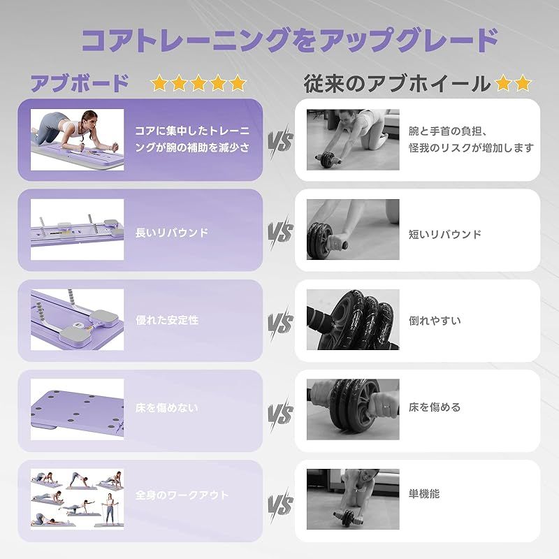 アップグレード版 家庭用ピラティスボディマシン