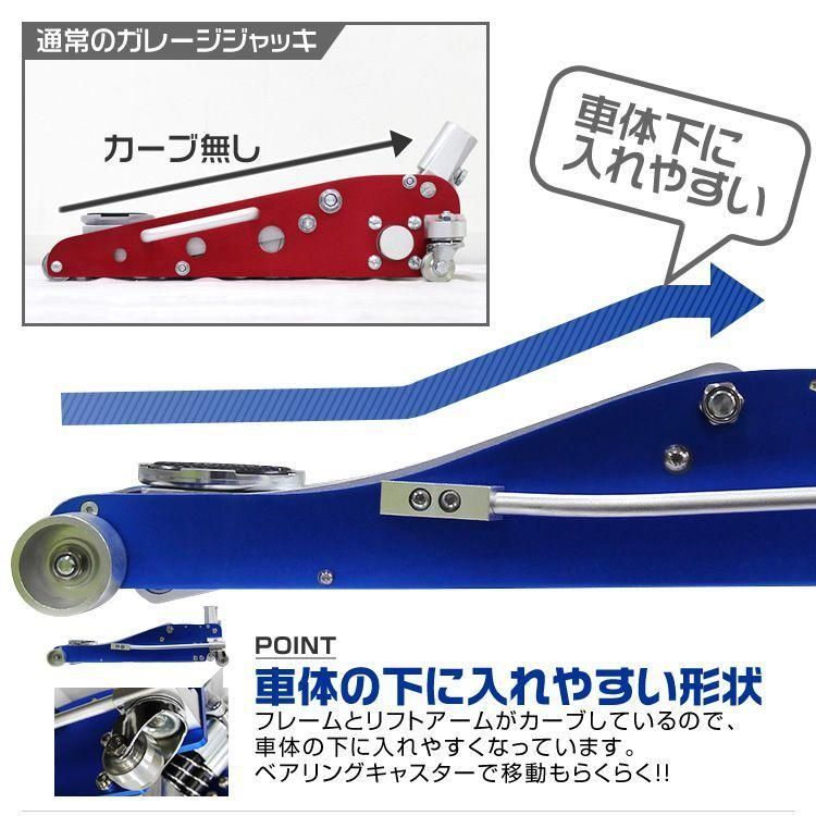 3トン