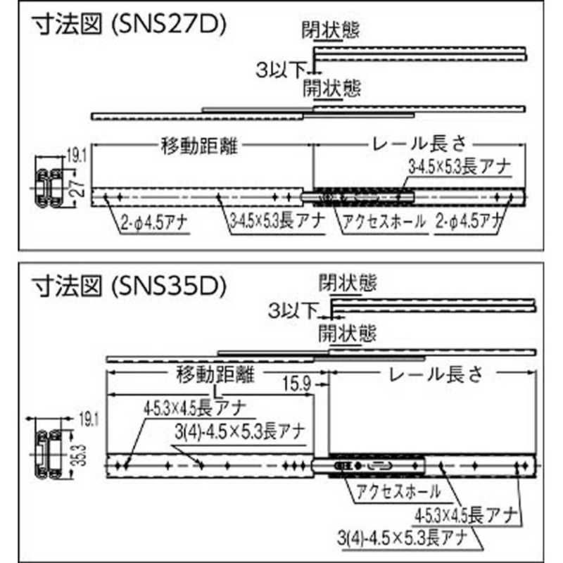 【 新品 未開封 】 スガツネ工業 オールステンレス鋼製スライドレール(190-110-202) SNS35D40 未使用 送料無料