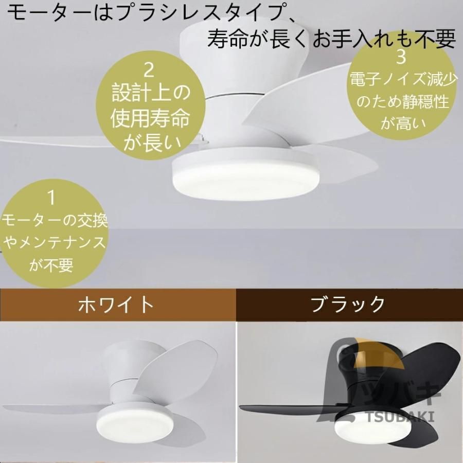 led
